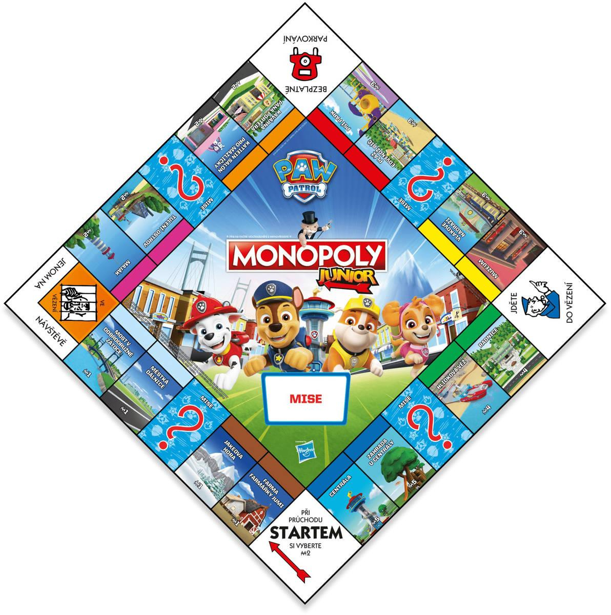 HASBRO Hra MONOPOLY Junior Tlapková Patrola *SPOLEČENSKÉ HRY*