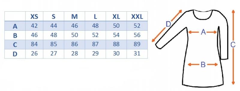 Těhotenské a kojící šaty - máta, vel. L - L (40) - máta - XL (42)