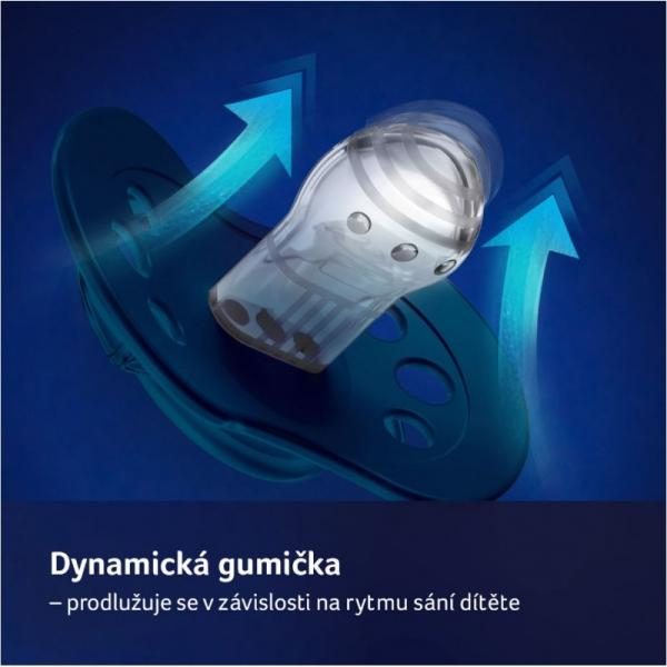 Lovi Silikonové dynamické dudlíky 3-6m, Jungle Vibes Boy - hořčice/petrolejová