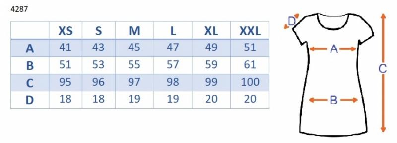 Těhotenské proužkované šaty s kr. rukávem - granát/modrá, vel. S - S (36)