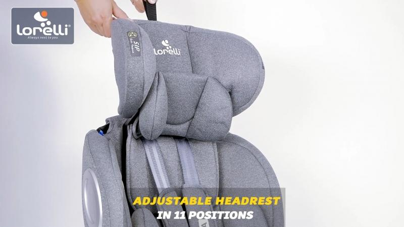 ds61914457_autosedacka_lorelli_lyra_isofix_0_36_kg_grey_5