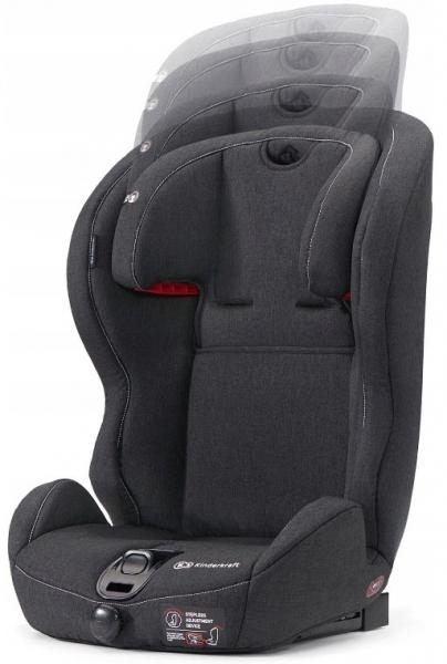 ds63891954_autosedacka_9_36kg_safety_fix_isofix_kinderkraft_cerna_1