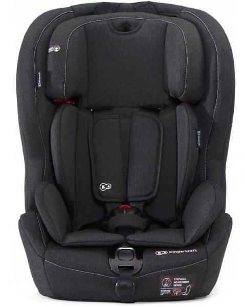 ds63891954_autosedacka_9_36kg_safety_fix_isofix_kinderkraft_cerna_2