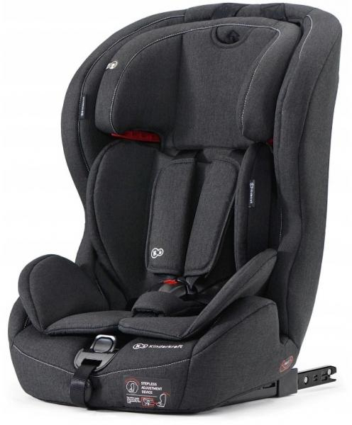 ds63891954_autosedacka_9_36kg_safety_fix_isofix_kinderkraft_cerna_5