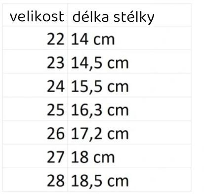 Dětské holínky Tlapková patrola - modré, vel. 28 - 28