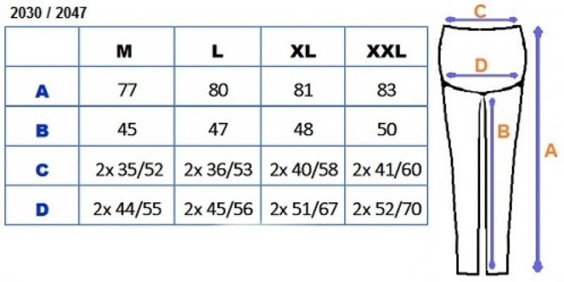 Těhotenské barevné legíny 3/4 délky - zelená, vel. - M - M (38)